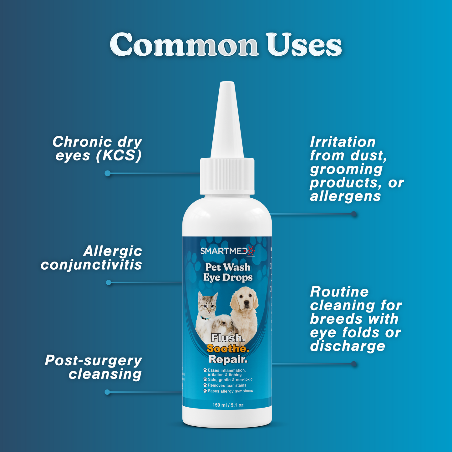 Pet Antimicrobial Eye Wash - Soothes, Relieves, Cleans, Hydrates 5.1 oz