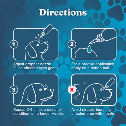 Pet Eye Wash – Gentle Rinse for Dogs, Cats, All Animals | Soothes, Cleans & Hydrates | 5.1 oz