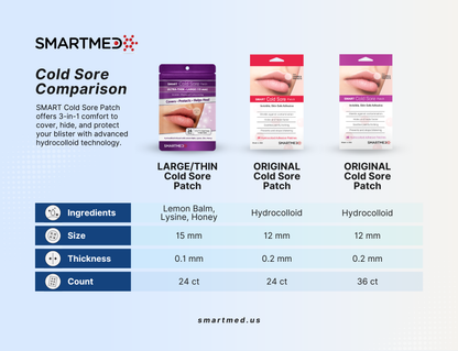 Smart Cold Sore Patch Secure Hold | 12mm