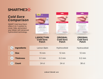 Smart Cold Sore Patch Soothing Ultra Thin 15mm