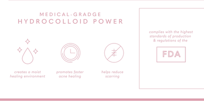 Cover Dot Acne Care - Hydrocolloid Patches Spot Treatment | 108 Patches (Pack of 3)