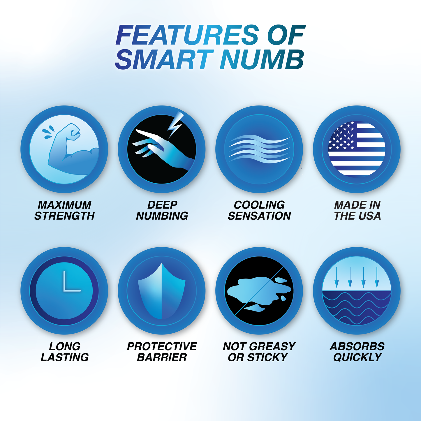 SMART Numb - Topical Numbing Cream for Tattoos, Pain, Cosmetic Procedures